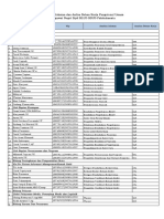 Analisa Jabatan Dan Analisa Beban Kerja PDF