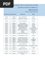 Items List 25 Nov Royal Enfield Steelez