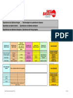 Equivalences Diplomes Etrangers PDF