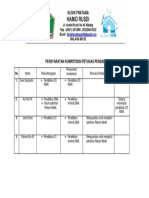 2.1.3 EP4& 5 ( 1.3.4.3)Persyaratan Kompetensi petugas pendaftaran.docx