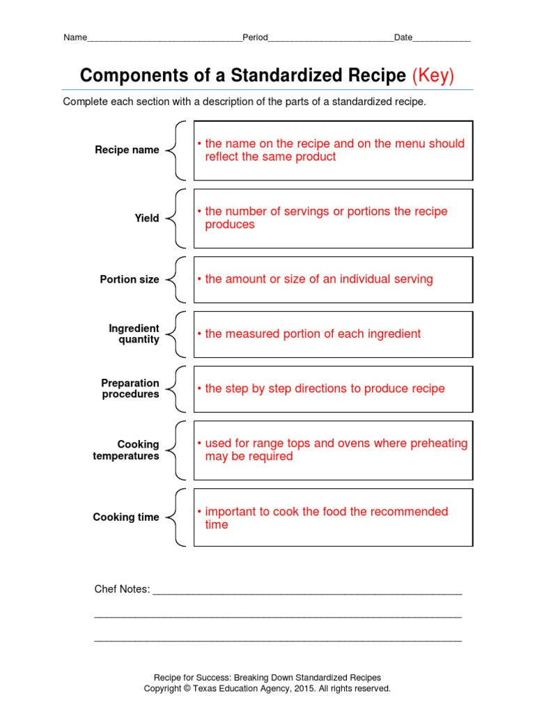 Components of A Standardized Recipe Key PDF | PDF