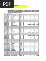 Fix MRP April - Juni 2019