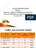 LATIHAN 4 KKPI TGB.pptx