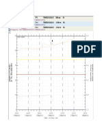 System 1(R) - 207 CD 17-03-2016 - Trend Plot [Turbine axial] Plot 1.pdf