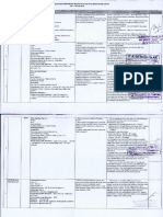 DPM Kalsel 2019 PDF