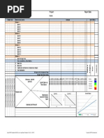 The Agile OPPM Template