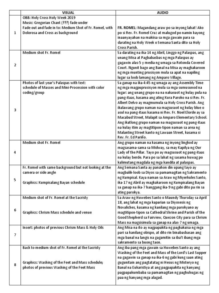 AUDIO VISUAL SCRIPT HCP HOLY WEEK Video | PDF