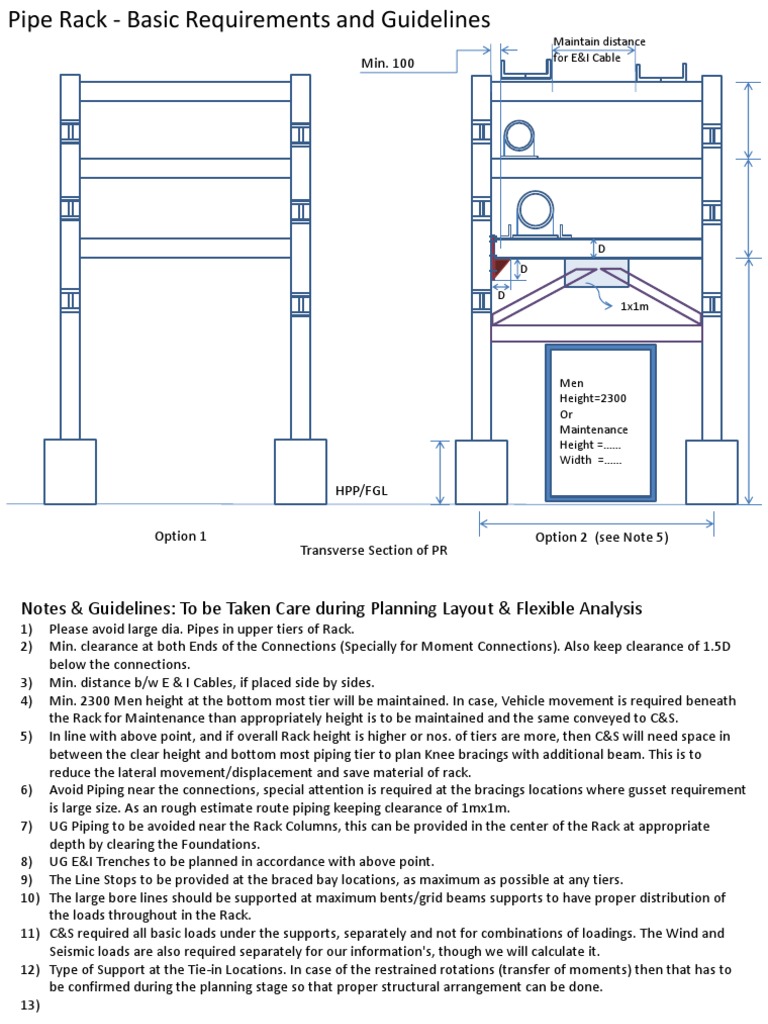 Piperack's Basic Requirements | PDF | Civil Engineering | Mechanical ...