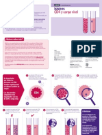 01 CD4 y Carga Viral PDF