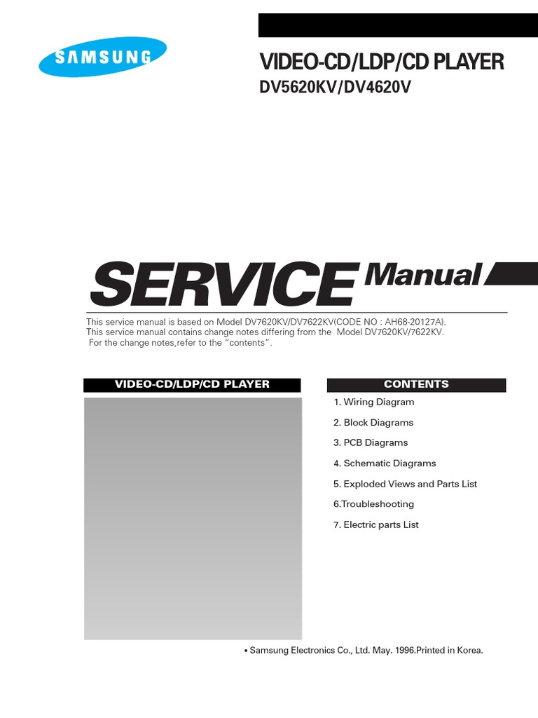 DVD/CD Player Schematic Diagrams Service Manual | PDF