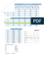 2018-06-07 - TP Plan D'expérience