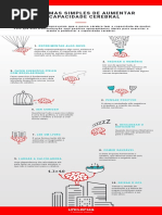 10 Formas Simples de Alimentar A capacidade cerebral