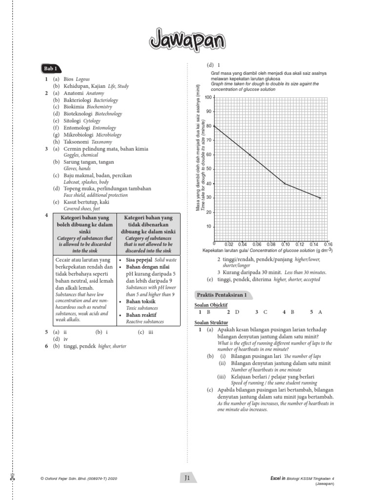 Video Lain Habis Penampilan Idzu Vokalis Nasyid Saujana Buat Ramai Tak Kenal Tapi Lepas Dengar Suara Terus Teringat Lagu Sepohon Kayu Media Malaya