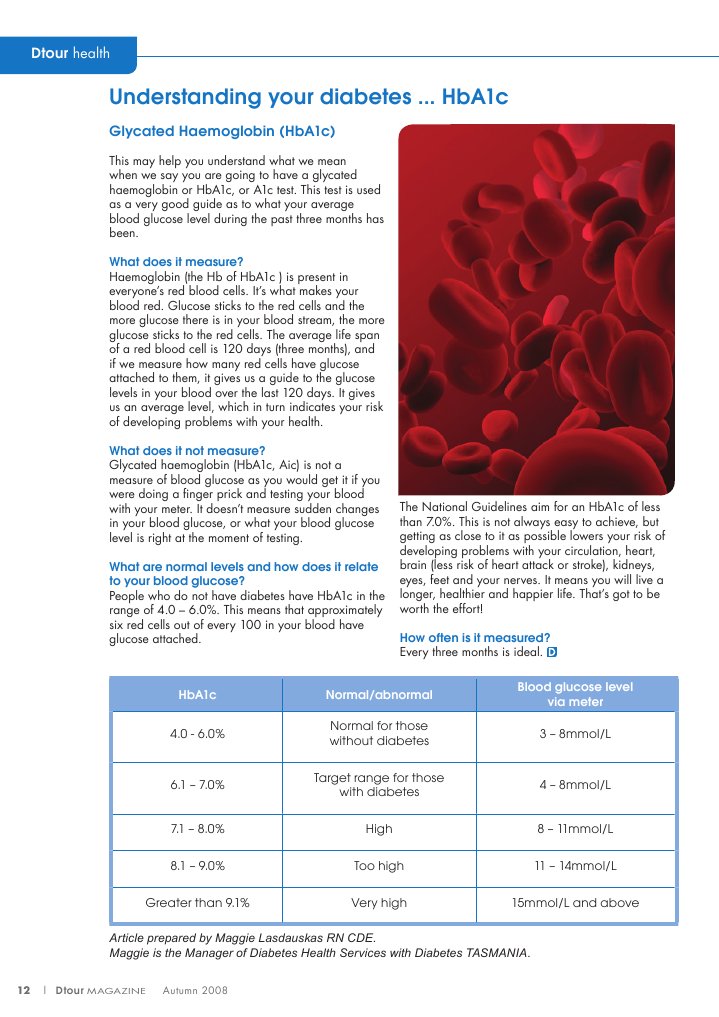 Understanding HbA1c Levels and Testing | PDF | Glycated Hemoglobin ...