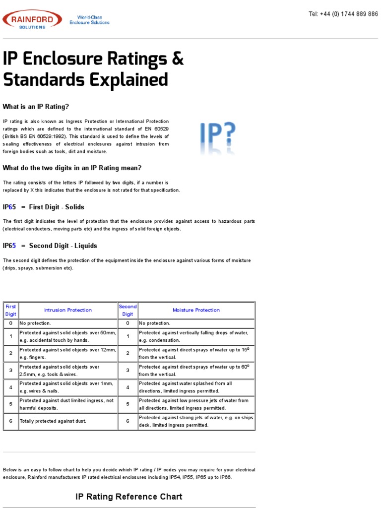 IP Enclosure Ratings & Standards, IP66, IP65, IP55, IP54 Engineering Electrical Engineering