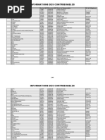 Liste Triee Par Raison Sociale Des Contribuables v1 PDF | PDF ...