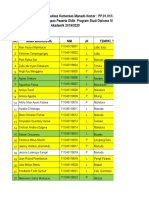 Rekap Pembayaran Semester Genap