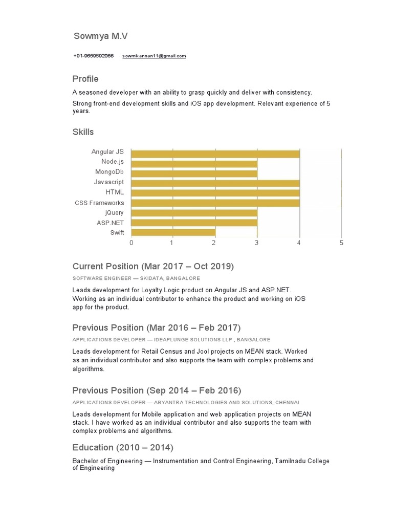 Sowmya Resume | PDF | Angular Js | Web Application