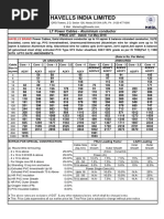 Havells Cables Pricelist 01.05.2018