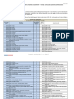 Clasificador_actividad_economica.pdf