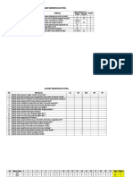 Analisis Butir Soal Nontes