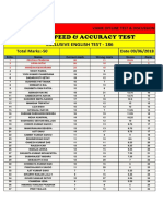 Exclusive English Test 186