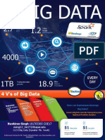 BigData 5V Poster Presentation