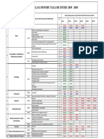 Coduri Taxe Studii 2019 2020