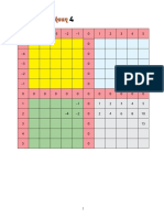 Jadual Pendaraban Integer LATEST PDF