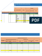 LAP - REKAP - PENCAIRAN - DOK - PPID Meral Barat