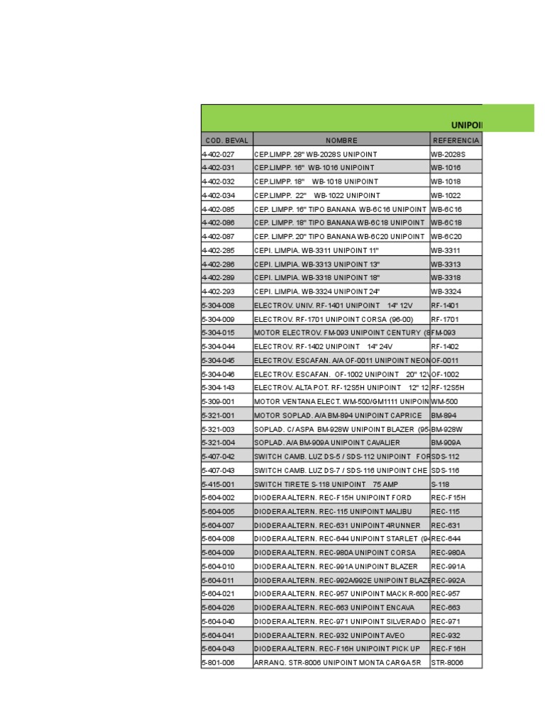15-10 Unipoint | PDF | Motor Vehicle
