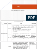 ASMA PENGGOLONGAN OBAT