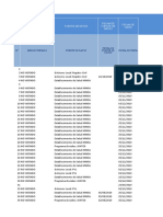 Reporte Padron Nominal Huarapatay