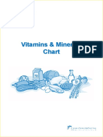 HSL_VitaminMineral.pdf