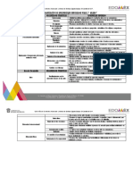 Dosificación de Contenidos