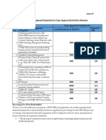 Fee Structure