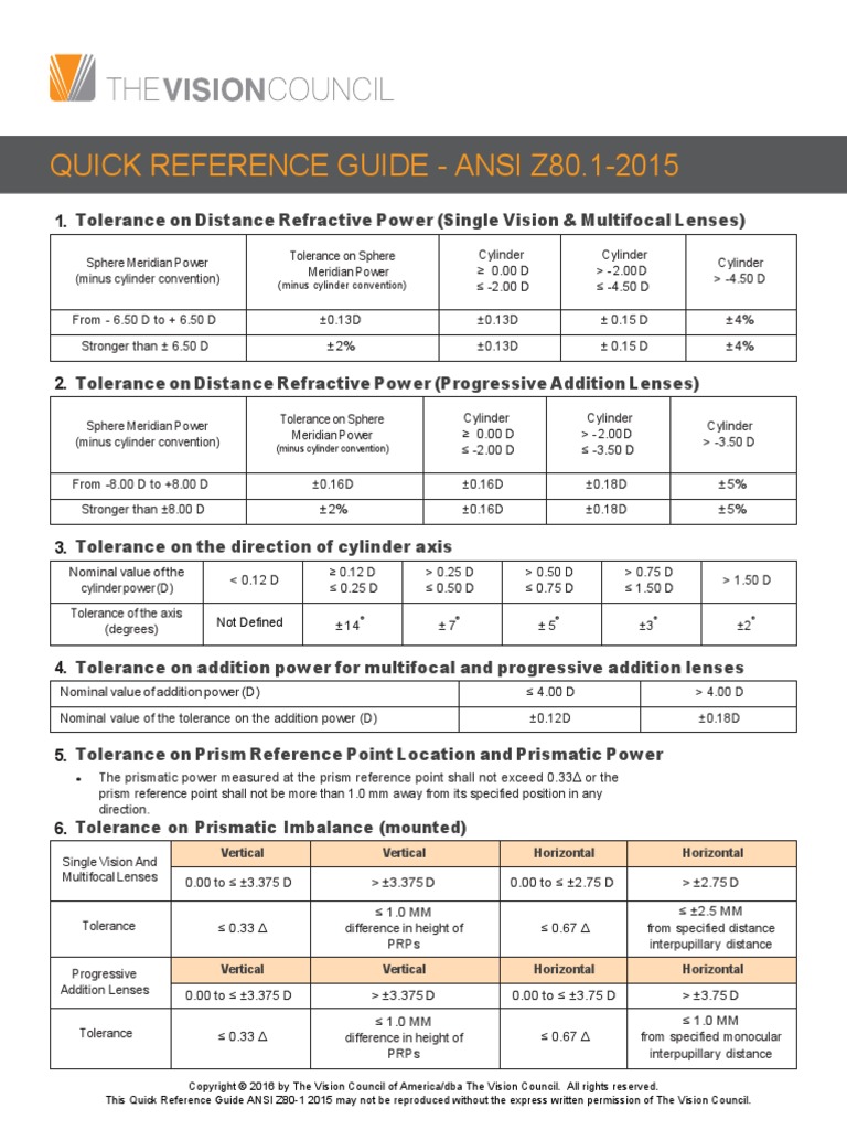 Ansi standards for eyeglasses hotsell