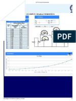 BJT-CE Input Characteristics