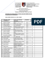 Raspored Polaganja U 25 01 2020 Web