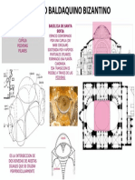 Nucleo Baldaquino Bizantino