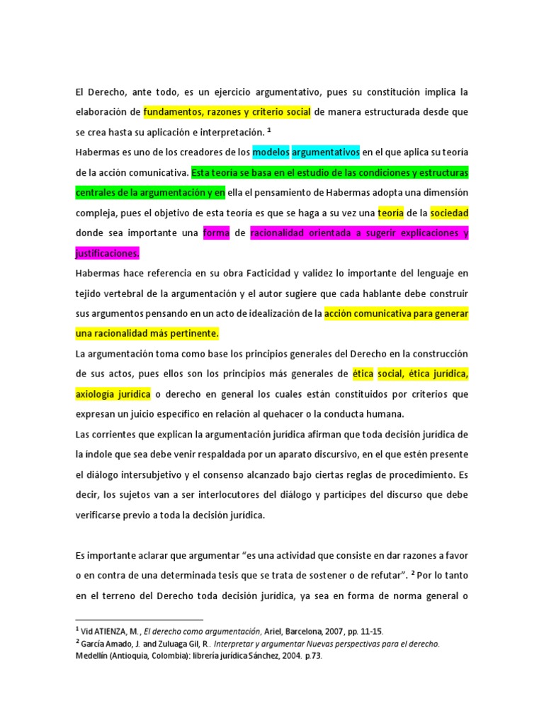 Teoría De La Argumentación Jurídica Pdf Jürgen Habermas Teoría
