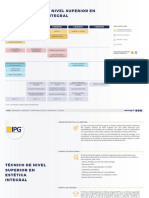 37922556-0-Tns-Estetica-Integra 2 PDF