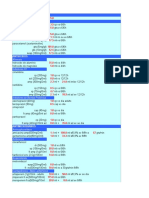 Doses Pediatria