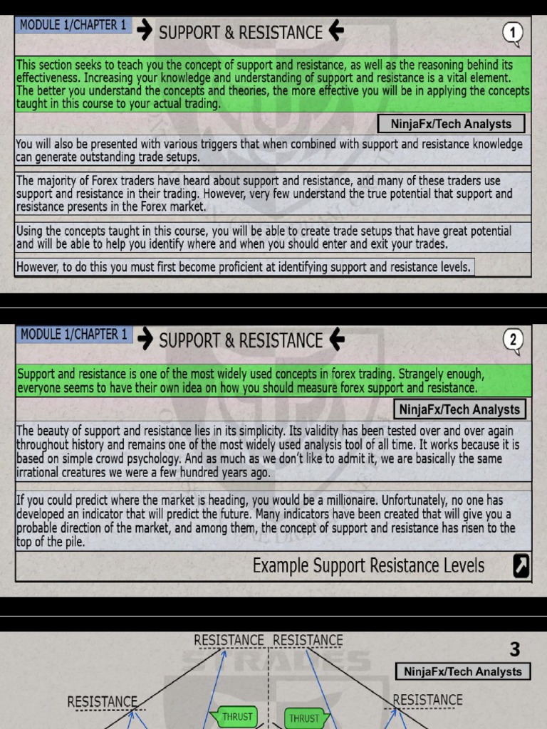 Trading Course Part 1 PDF | PDF