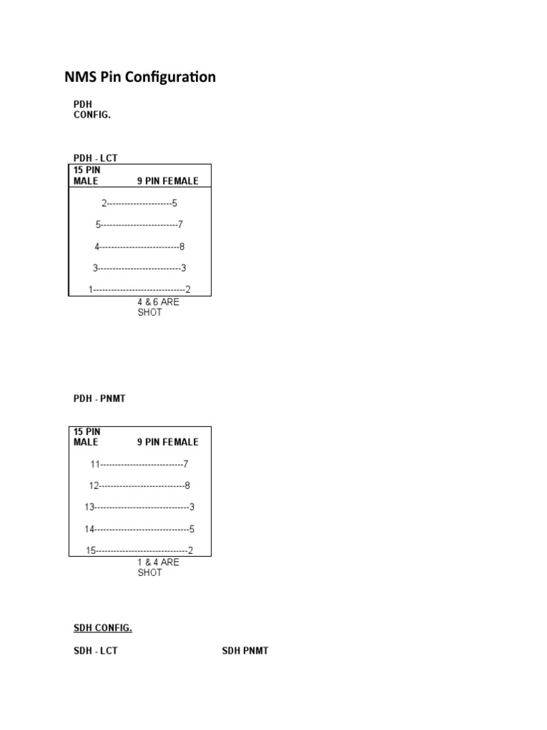NMS Pin Configuration Guide | PDF | Computers