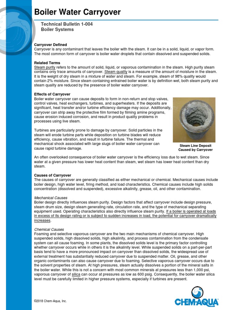 TB1004 Boiler Water Carryover Boiler Steam