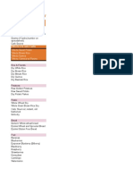 Easy Carb Source Calculator Spreadsheet