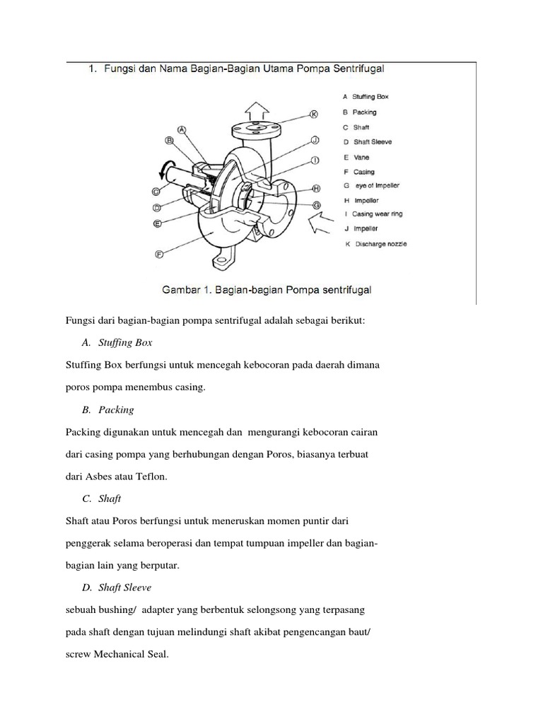 Fungsi Dari Bagian Pompa Sentrifugal