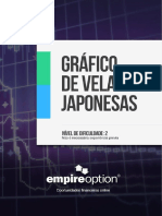 Grafico de Velas PDF