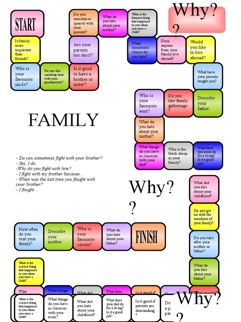 Family Board Game PDF Living Arrangements Family